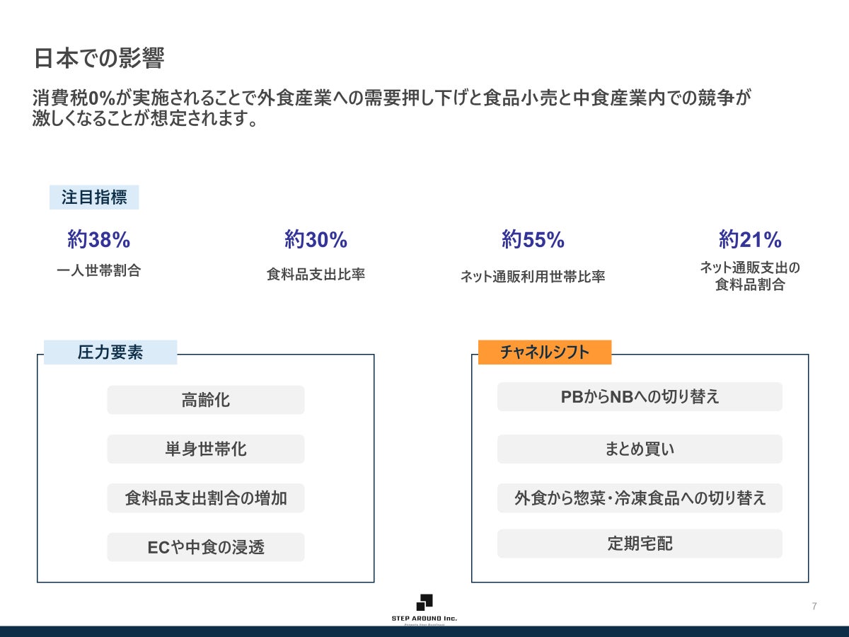仙台・栗生の生姜らーめん専門店「生姜ワンダー。」が1周年！4月10日から12日までの3日間「1周年祭」を開催