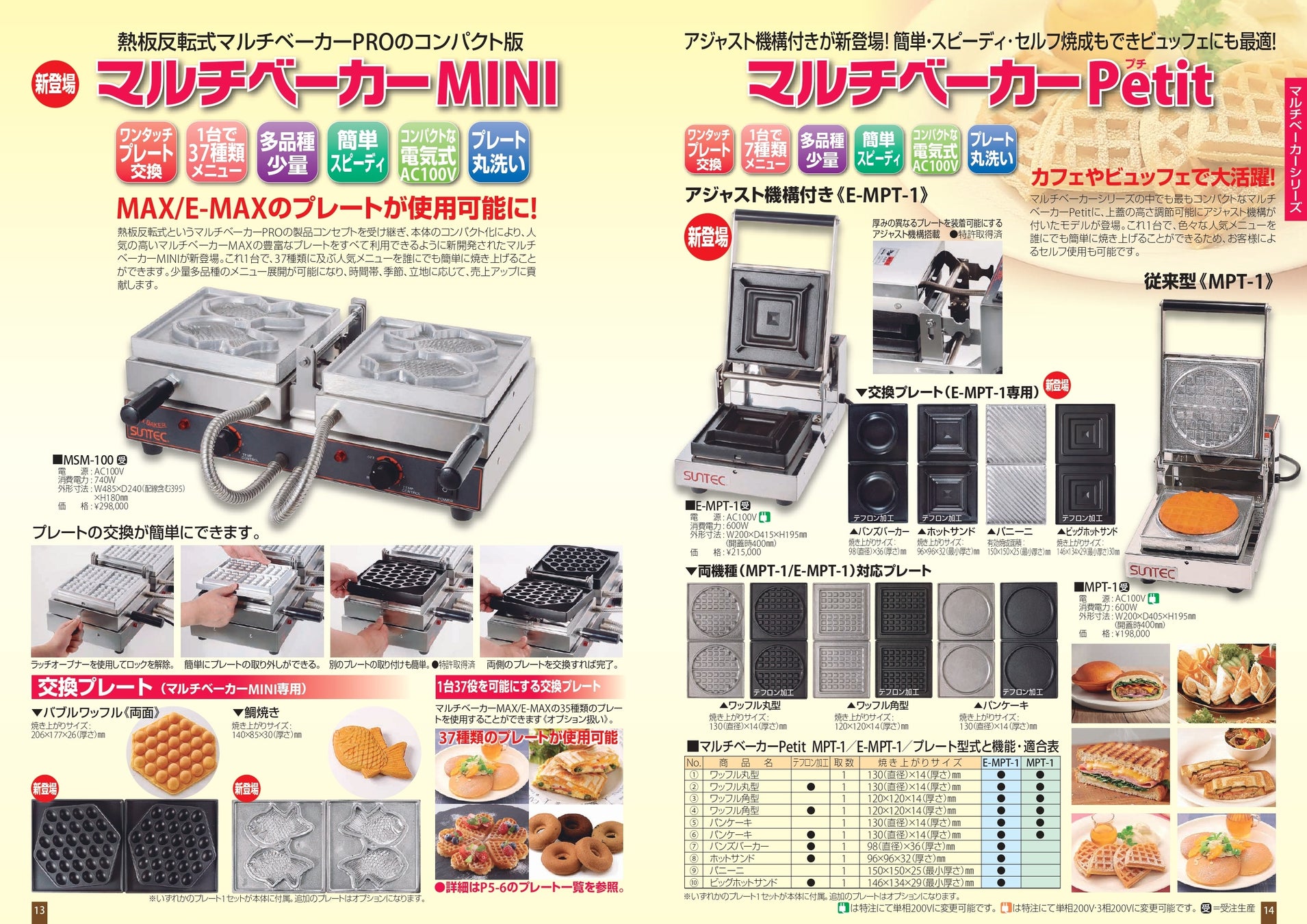 最小スペースで最大の利益を。マルチベーカーシリーズに待望の新型が登場！