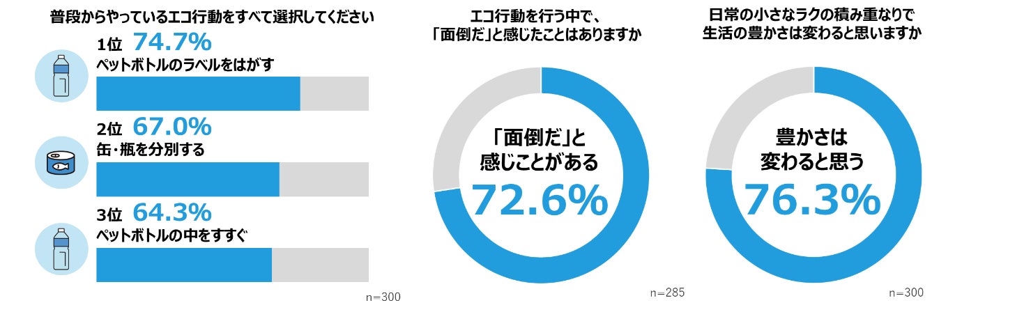 【するがや祇園下里】京都・祇園の伝統飲料「ひやしあめ」を富士山麓へ。江戸時代から受け継がれてきた一杯を、極限に挑むランナーの力に。ー島田商事株式会社ブースで提供ー(Mt.FUJI100)