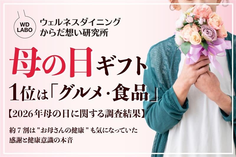 母の日ギフト1位は「グルメ・食品」、でも約7割は”お母さんの健康”も気になっていた　感謝と健康意識の本音【2026年母の日に関する調査結果】