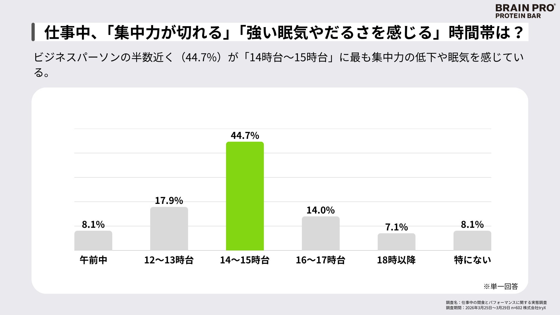 商売に正直に。利益のために大量生産するのではなく、本当においしいを作り続ける為の少量生産と自家焙煎にこだわり、作り上げるからこそ違う逸品の味。｜自家焙煎の豊園茶舗