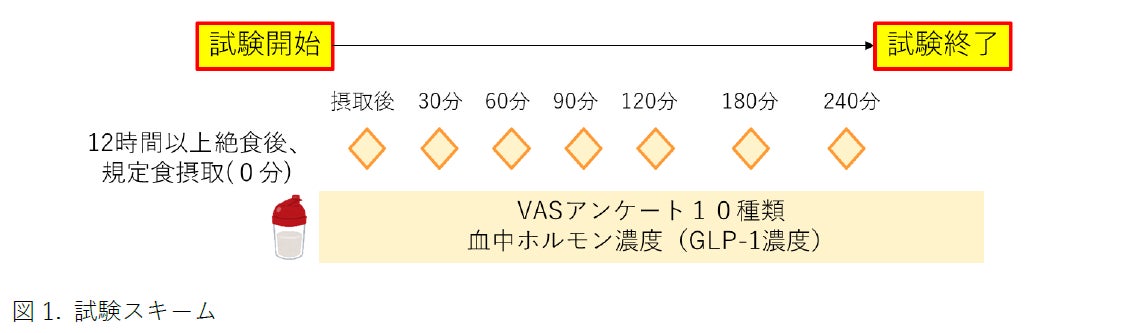 一度は訪れたい予約困難店や人気飲食店が大集結　東京の多彩な食の魅力を詰め込んだグルメフェスティバル『Tokyo Tokyo Delicious Museum』出店メニューのラインナップを公開！
