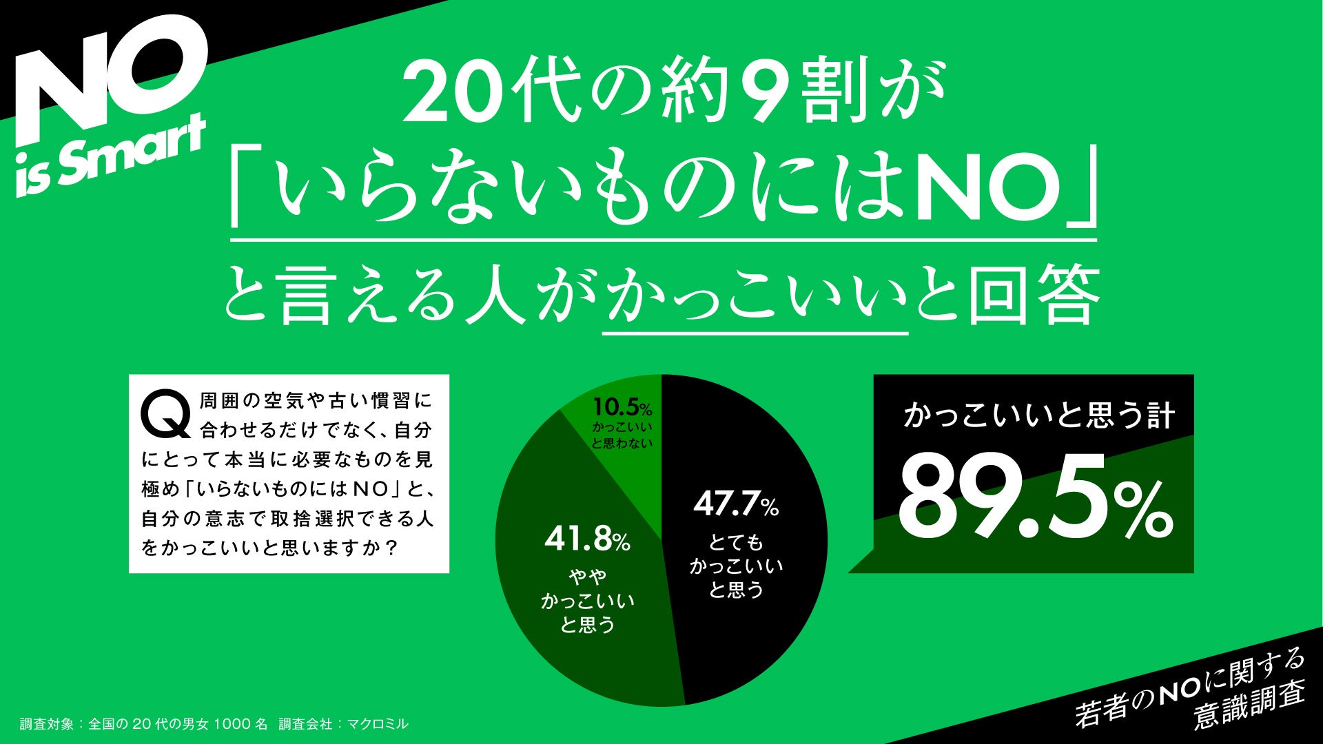 【北海道のたれ屋ソラチ】北海道産のニラを使ったたれに人気焼肉店監修のたれなど4種の新商品を3月～4月下旬発売！