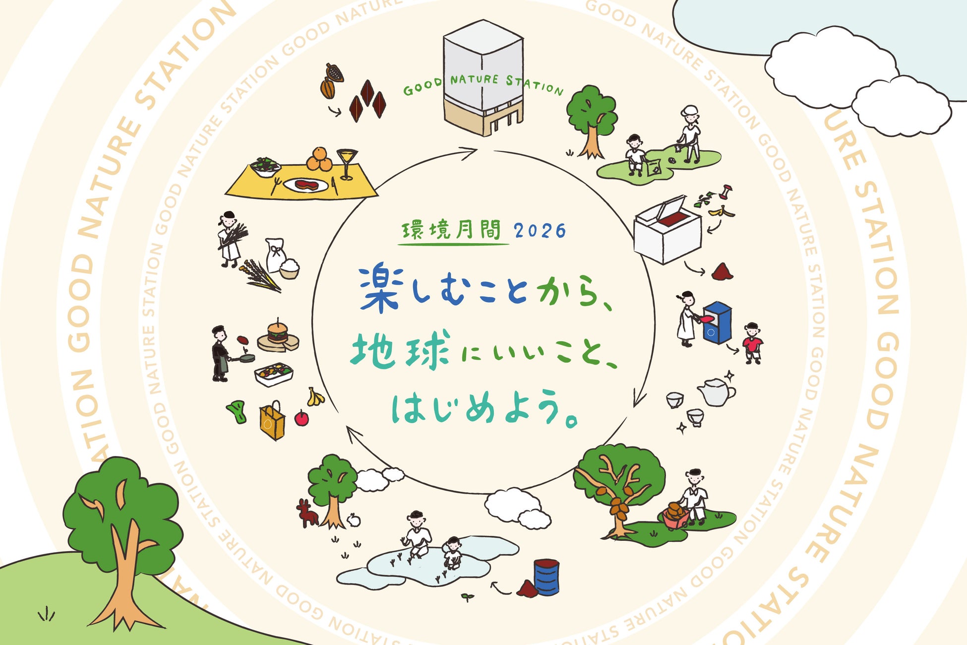 プロギングやファームツアーなど体験型イベントが目白押しの「環境月間2026」がスタート！