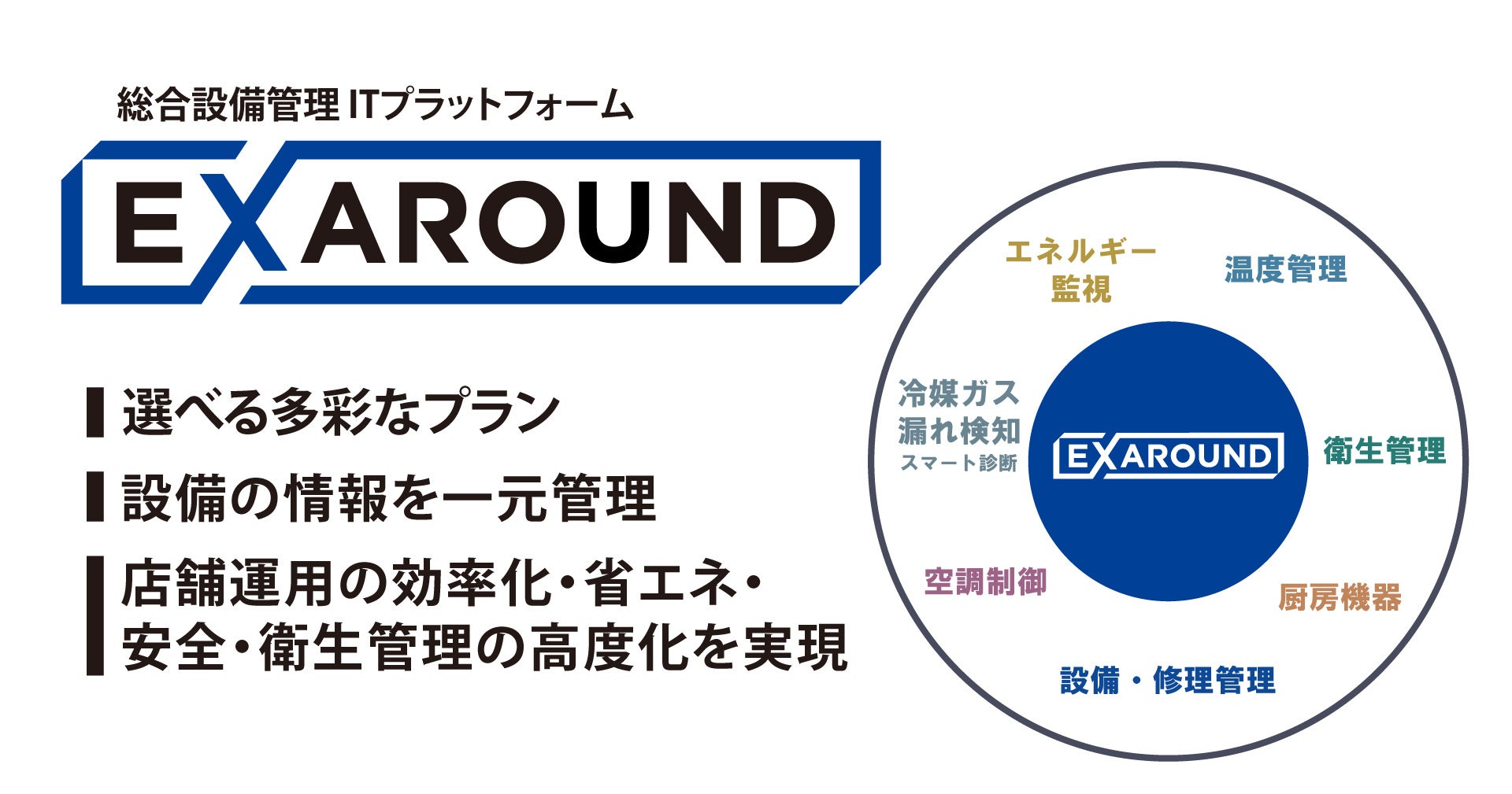 飲食店倒産が過去最多の“冬の時代”に1月から4月に7名の新店主が誕生！　新店主選択のカギは「人間力」にあり