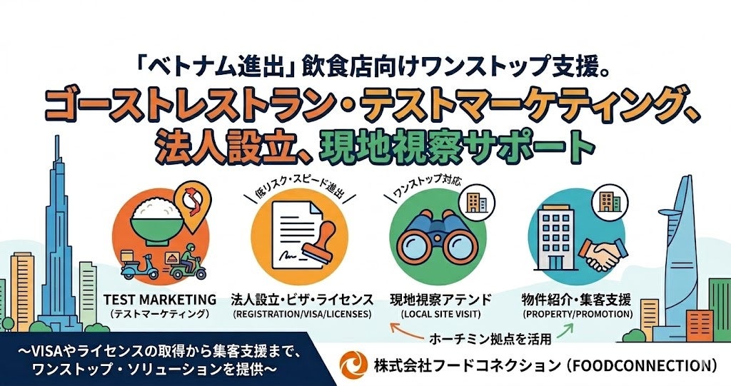 居酒屋「村さ来」 八田店（名古屋市）・新大阪店（大阪市）5月18日（月）から 「村さ来 旨いもん祭 2026・東北グルメ旅」を開催！