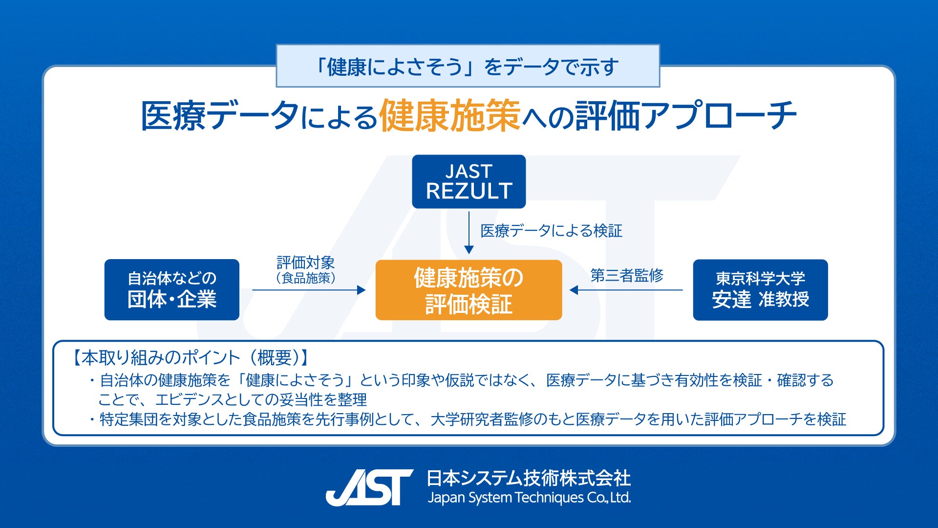 「好きか嫌いかじゃない、試すかどうかだ。」“飲むパクチー”も登場するパクチーフェアを期間限定開催｜純国産馬刺しと朝引き鶏 にほんいち 大阪堺筋本町店