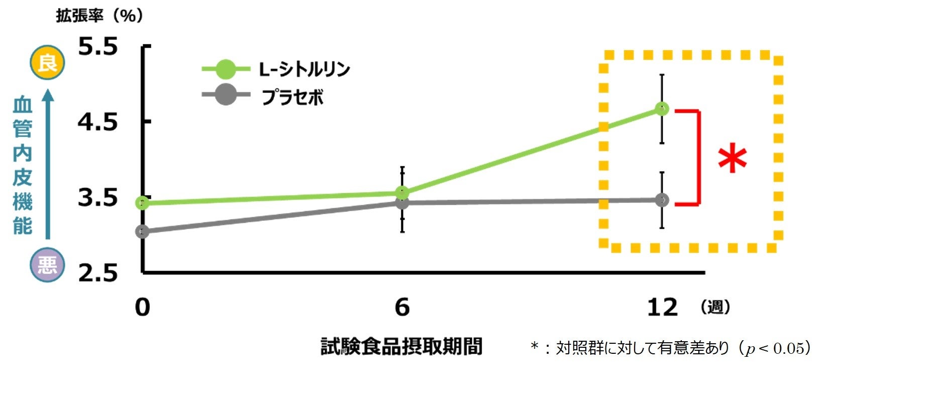 ～UCC公式オンラインストアの父の日～ ほっと一息つける、豊かなコーヒー時間を。父の日に贈る「上島珈琲店」人気アイテム詰め合わせギフトを5月14日発売