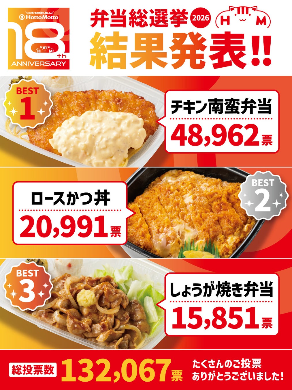 バーミヤンに背徳感MAXの“バミ郎そば”が新登場！更に“背脂醤油ラーメン”も同時発売！