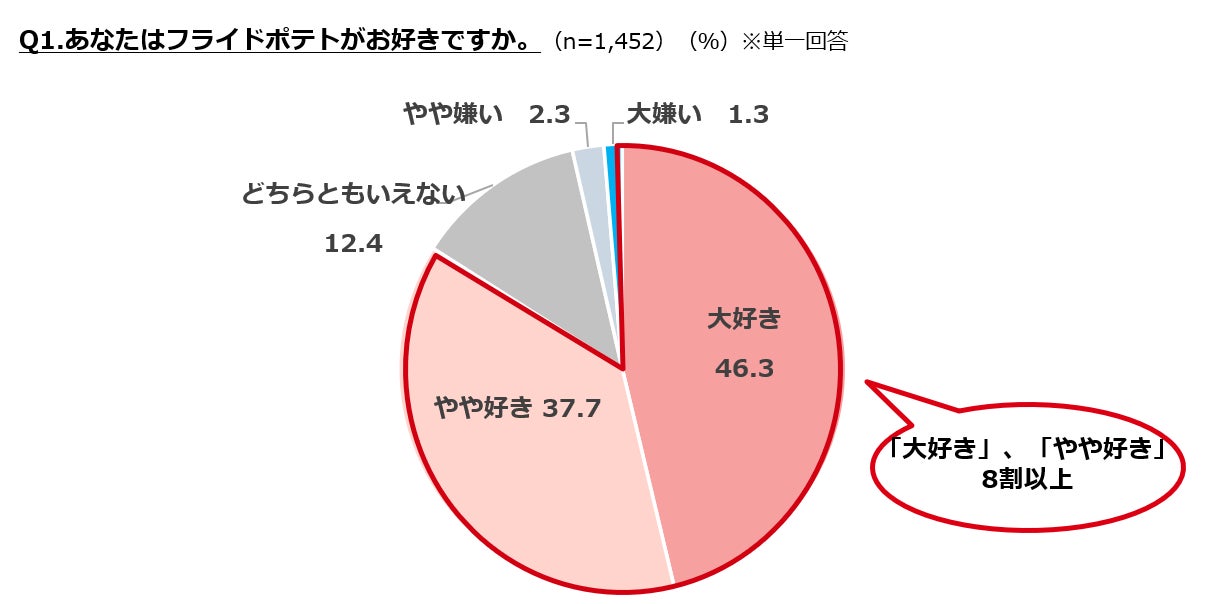 サンリオキャラクターズが浮世絵の世界へ！？　永谷園「東海道五拾三次カード」がサンリオキャラクターズと限定コラボ！　永谷園のお茶づけを購入してオリジナルカードをＧＥＴ！