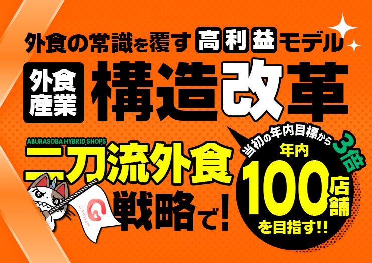 “二刀流外食”戦略で外食の常識を覆す店舗運営モデル改革へ　当初年内30店舗目標から3倍以上となる年内100店舗体制を目指す