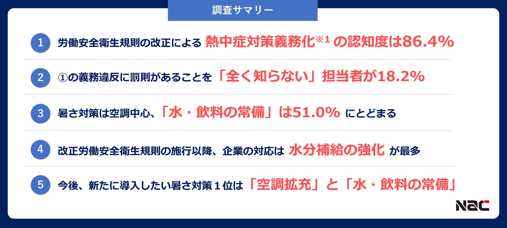 夏にぴったり！冷涼感と、爽やかな果実味が楽しめる夏限定ライムチューハイ「キリン 氷結®無糖 サマーライム ALC.7%（期間限定）」発売