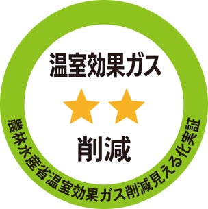 インターテック、世界的蜂蜜認証「True Source Certifiedプログラム」の唯一の認証機関に選定