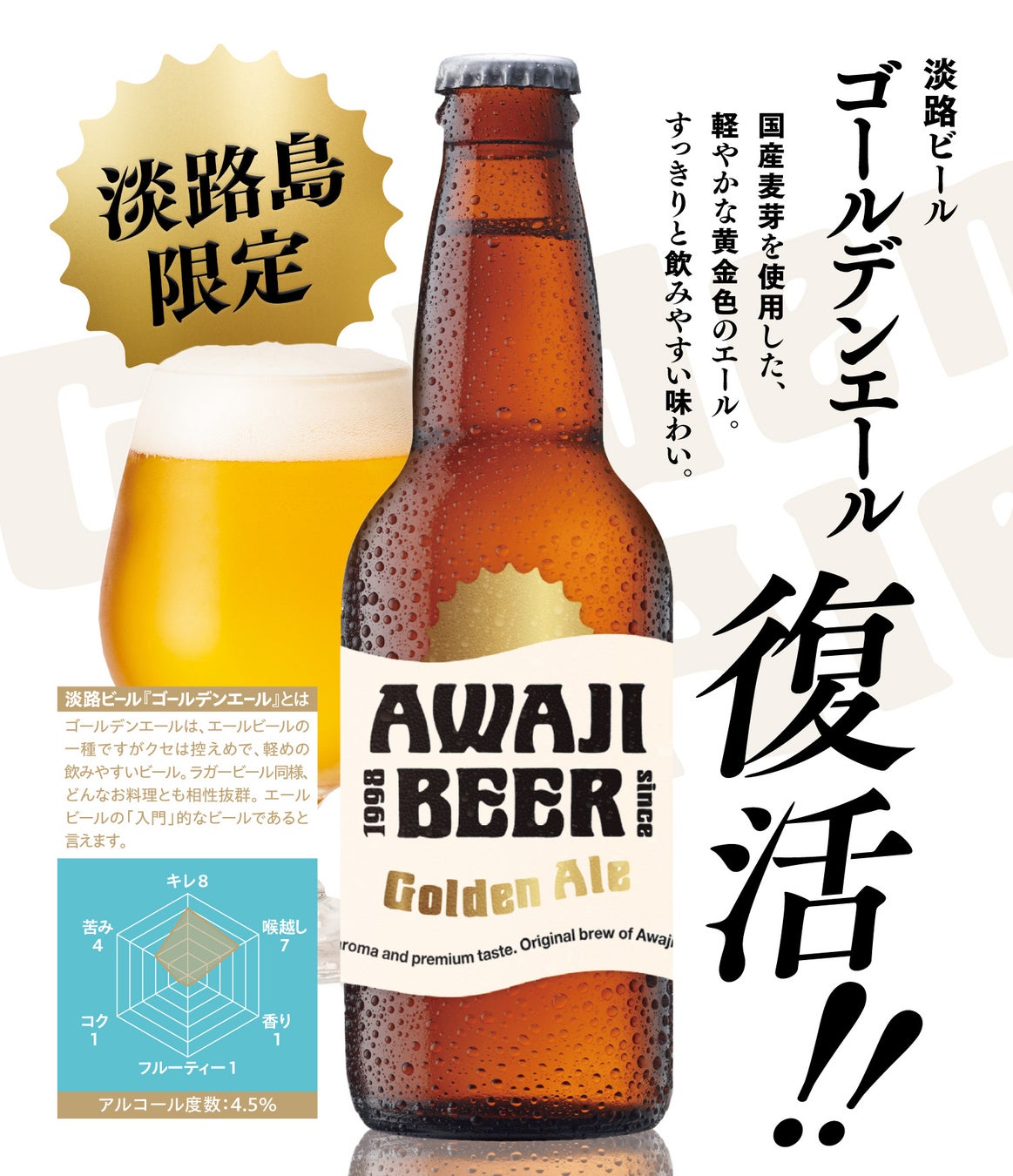 「AWAJI BEER（淡路ビール）」から『ゴールデンエール』復活！！淡路ハイウェイオアシス、waSTEP AWAJISHIMAなど淡路島限定で2026年6月3日（水）より販売開始！