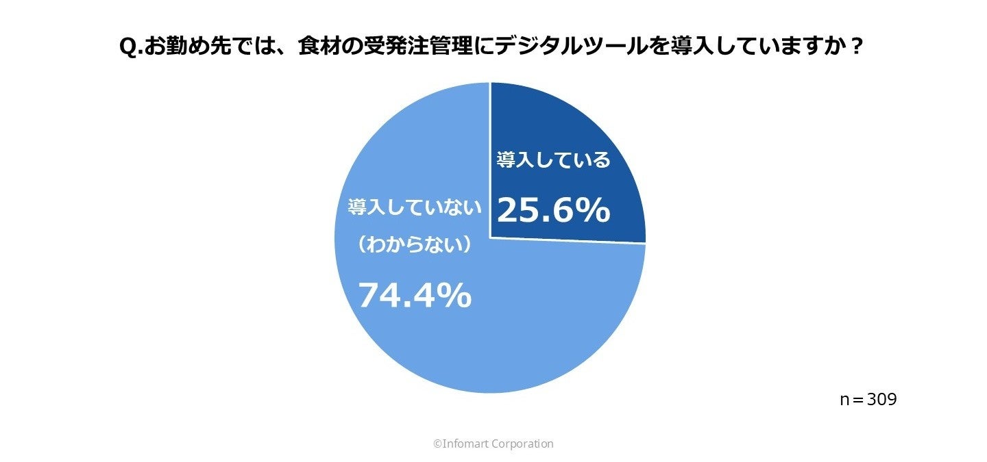 〈ご案内〉首都圏のメディア・シェフ等の皆様へ