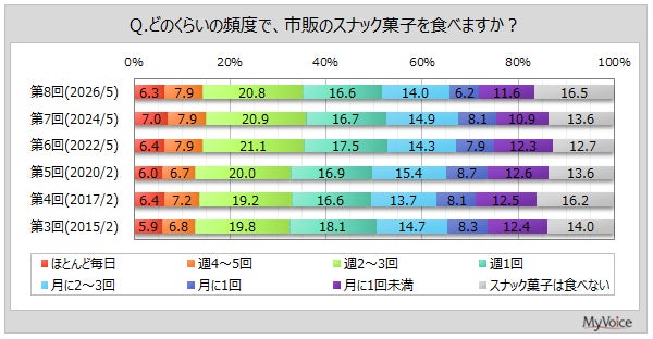 【化粧品ブランド「ELECTORE」が農薬不使用のファームを運営】「ELECTORE FARM」の野菜＆ハーブを、2026年5月より販売