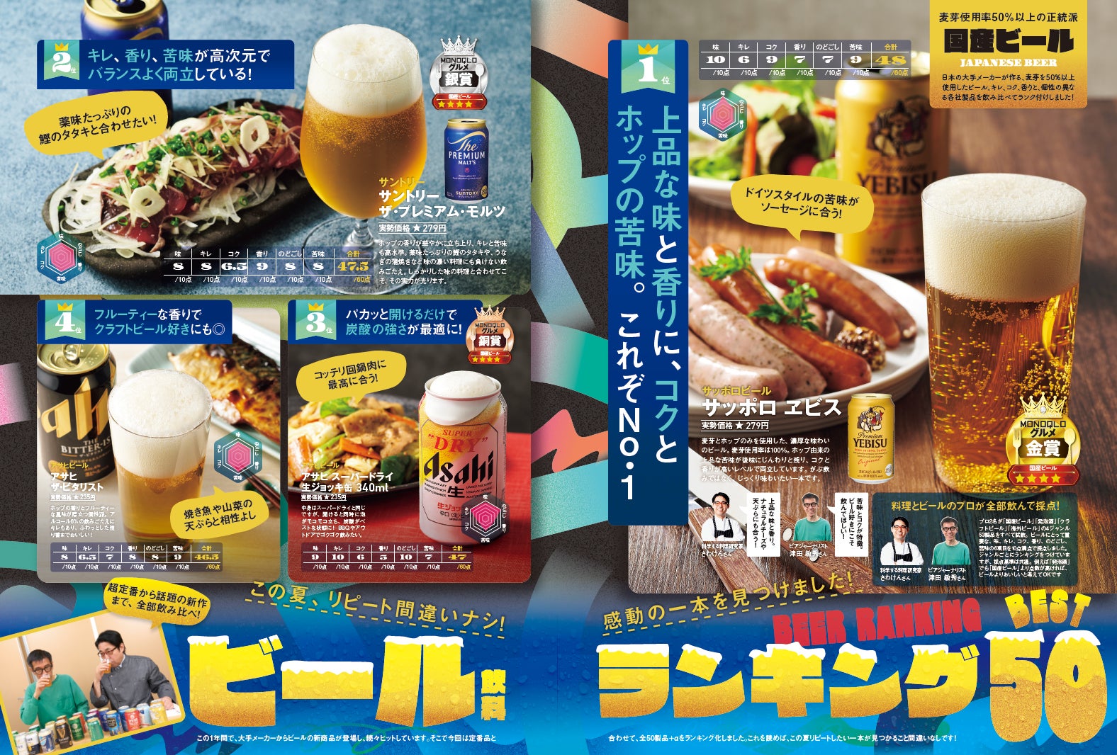 【クラフトビールランキング】製法にこだわった進化系ビールが目白押し！ おうちで本格的な味が楽しめるおすすめは？