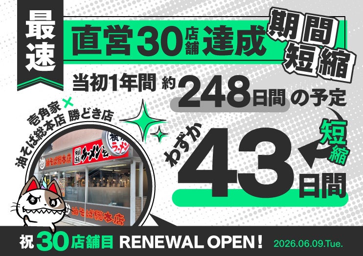 わずか43日間で突破！６月９日(火)「壱角家 勝どき店」をもって、「壱角家×油そば総本店 二刀流ハイブリッド店舗」直営店で累計30店舗をリニューアルオープン