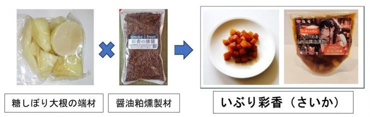 【埼玉県】「食のサーキュラーエコノミー」で支援した新商品 「いぶり彩香（さいか）」が発売開始！