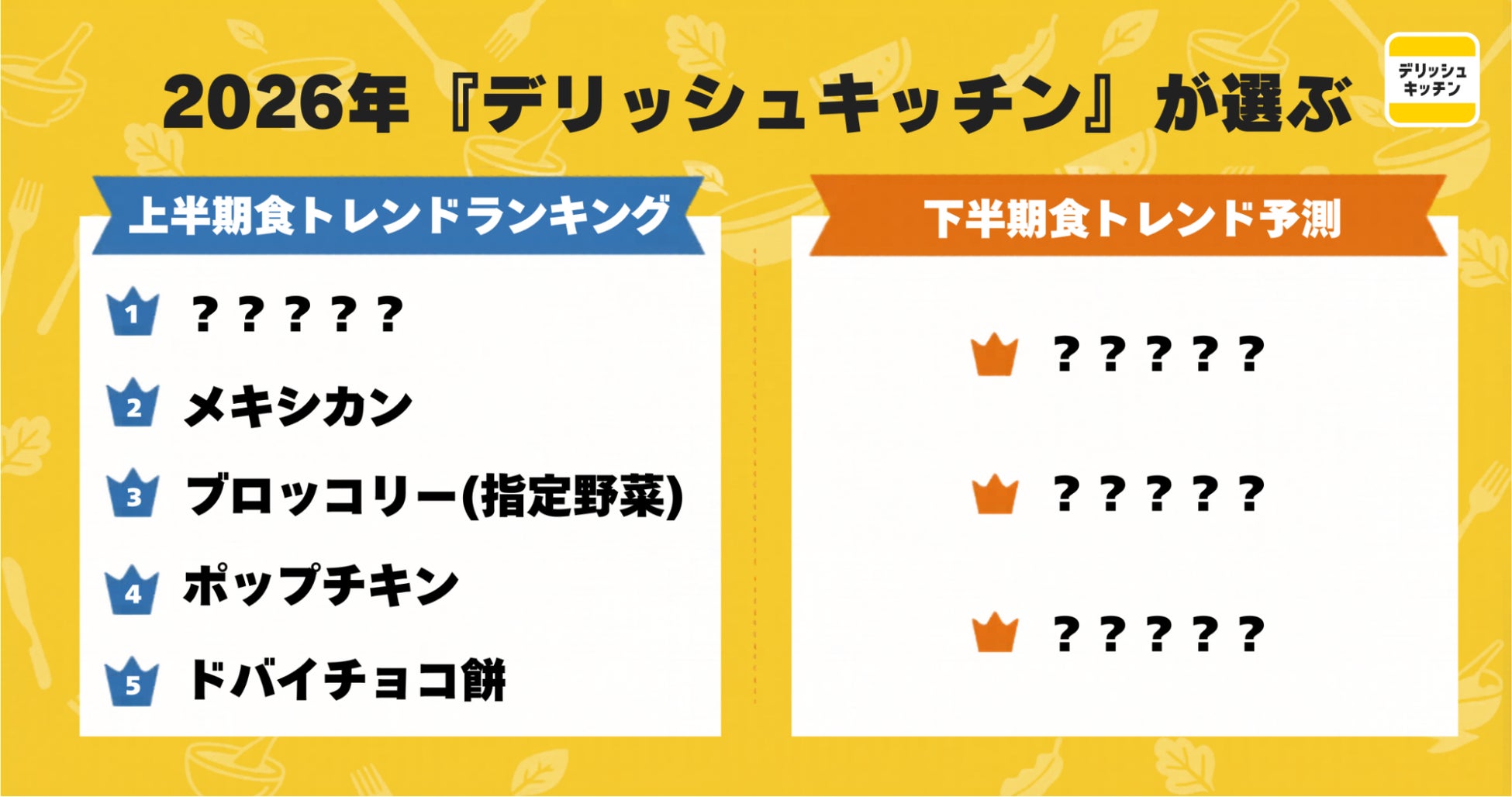 2026年上半期「食トレンドランキング」＆下半期「食トレンド予測」を『デリッシュキッチン』が発表！