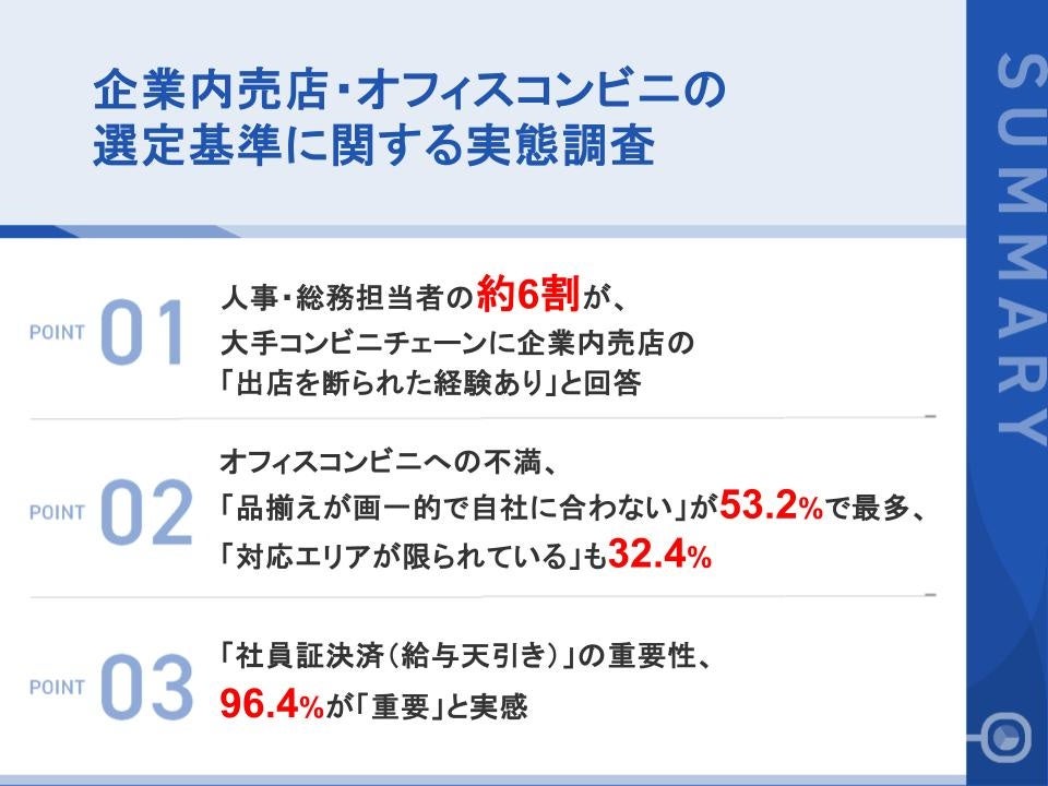 RespoPay、業界最安水準の決済手数料を実現