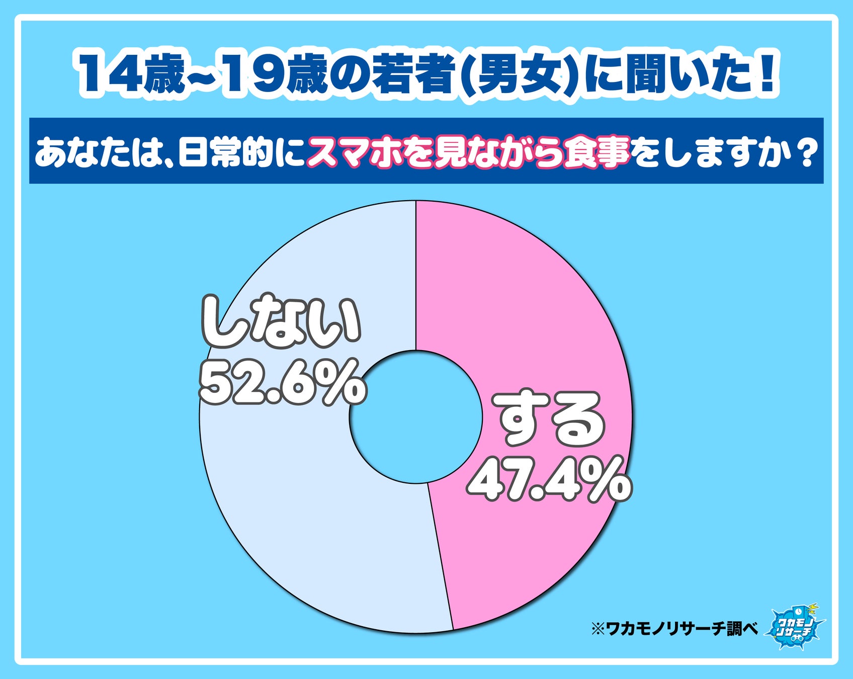 国内外の歴史ある素材を重ねた独自構造の和洋折衷スイーツ『無花雫（むかしずく）』。Makuakeにて先行販売開始。