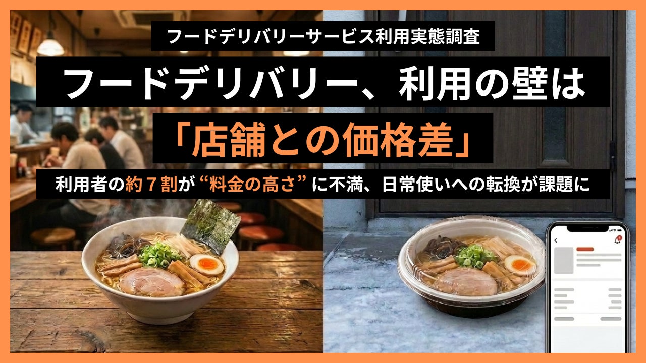 【フードデリバリーサービス利用実態調査】フードデリバリー、利用の壁は「店舗との価格差」。利用者の約7割が “料金の高さ” に不満、日常使いへの転換が課題に。