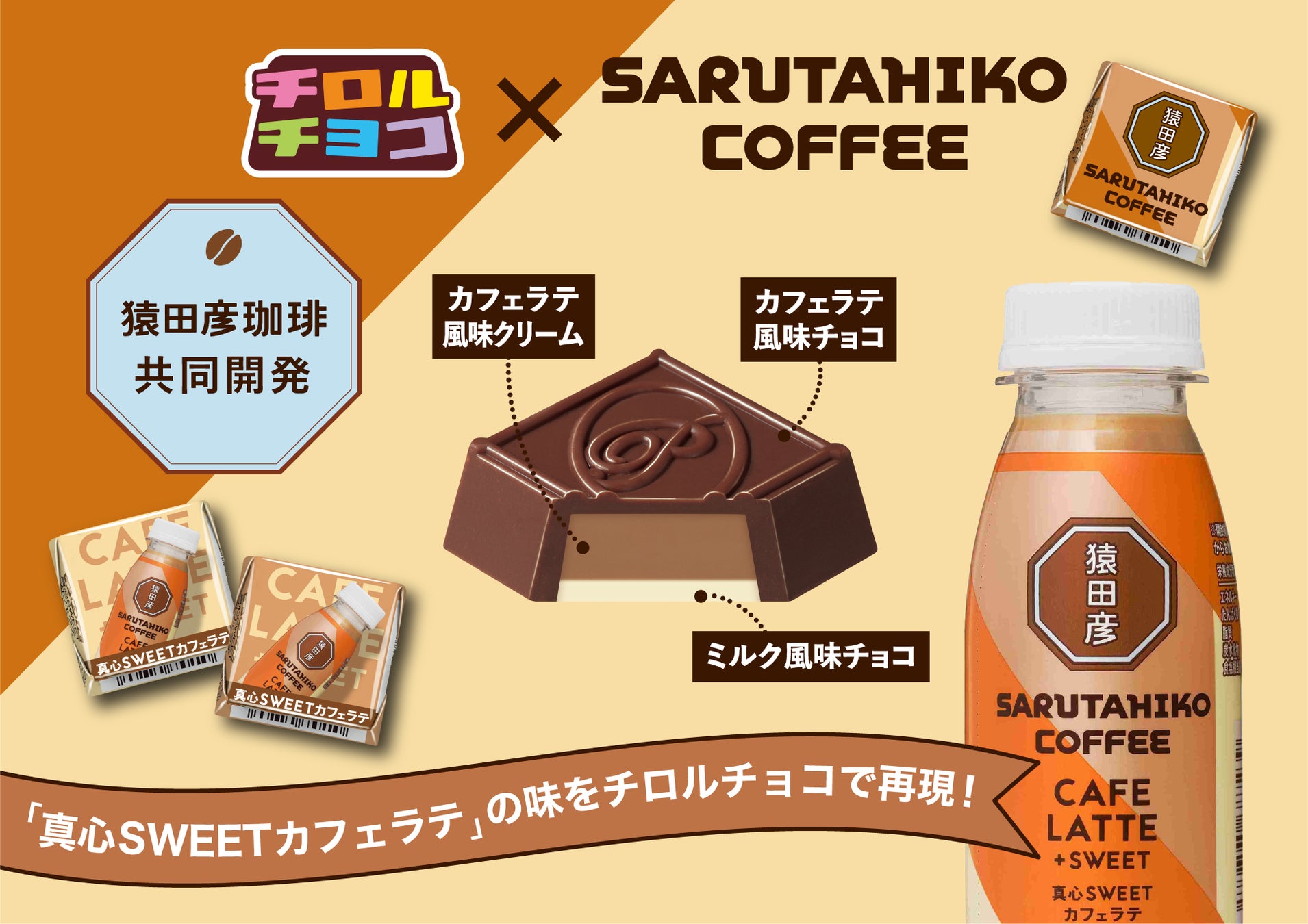 スペシャルティコーヒー専門店、猿田彦珈琲とコラボ「チロルチョコ〈猿田彦珈琲 真心SWEETカフェラテ〉」新発売