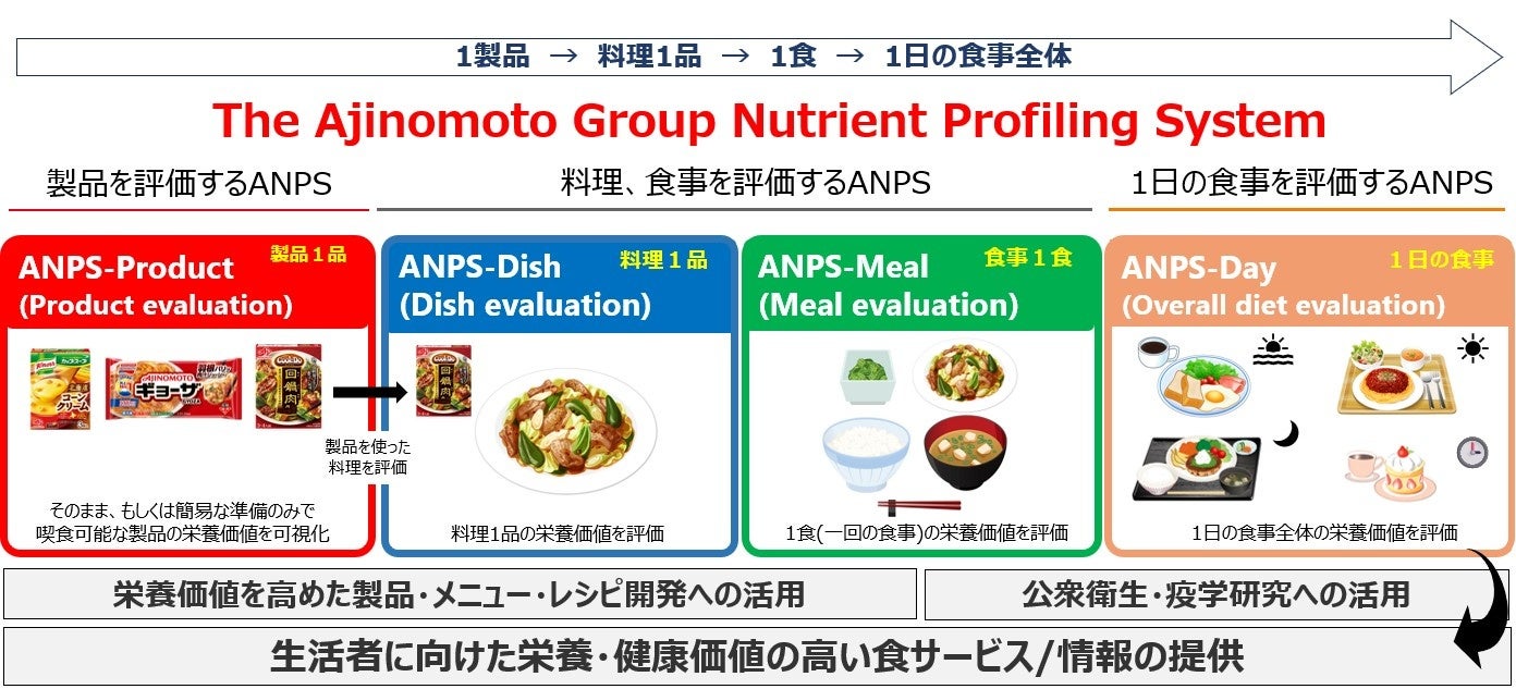 第2回「米国大使館・ATO認定プログラム」にて日本の6店舗が「米国大使館・ATO認定アメリカンポークレストラン」として正式認定　7月30日（木）在日米国大使館にて認定式を開催