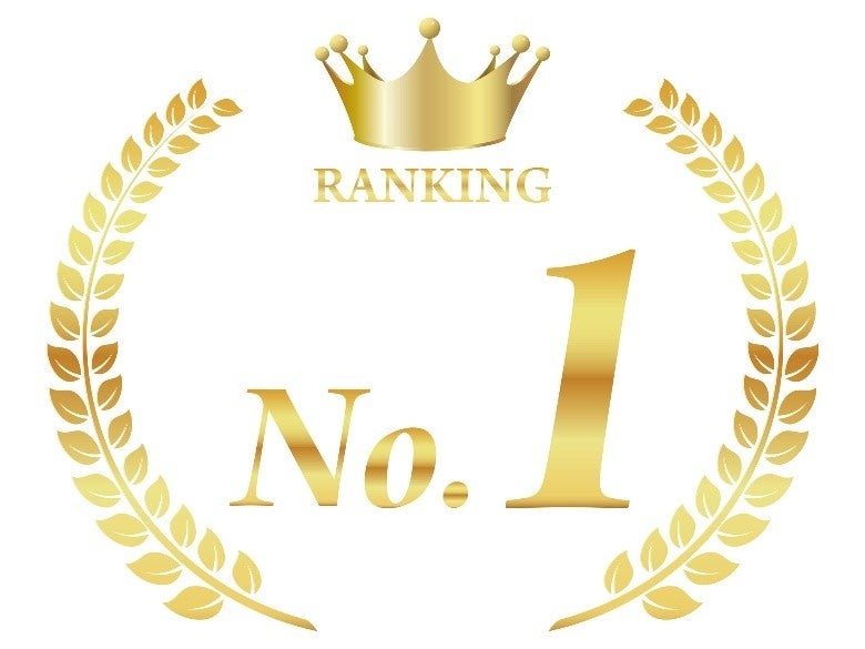 「生鮮食品（食肉、青果、鮮魚）」に関する市場調査《“No.1”検証調査》　結果