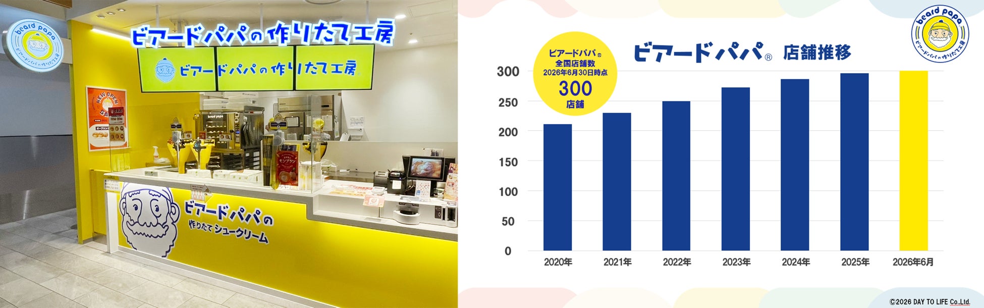 7/15(水)~7/31(金) 全商品対象、お買い上げ500円(税込)毎にスタンプ2倍キャンペーン実施 ~まい泉人気の「特製ヒレかつ」も、期間限定で交換特典の対象に!~