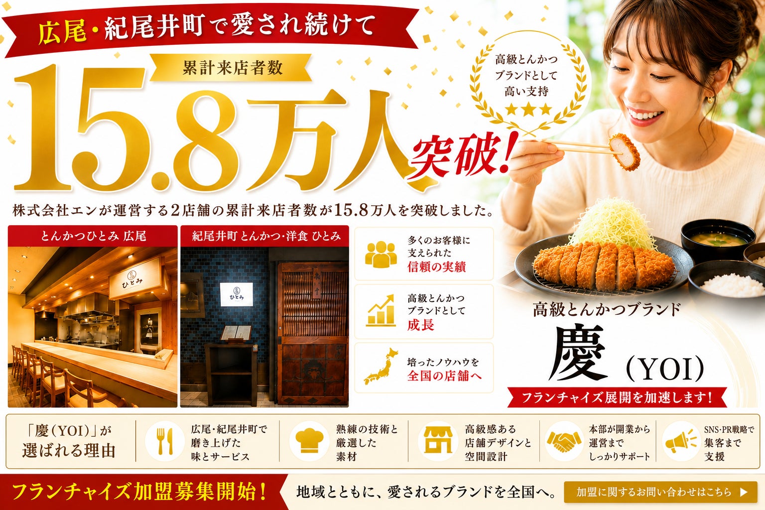 高級とんかつ　2店舗の累計来店者数15.8万人を突破
