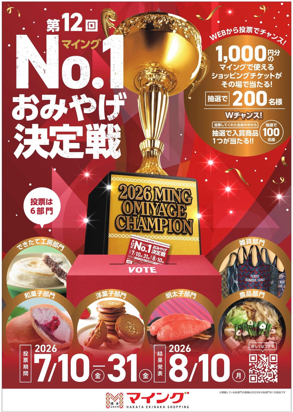 あなたの投票でおみやげNo.1が決まる 「第12回マイングNO.1おみやげ決定戦」開催！