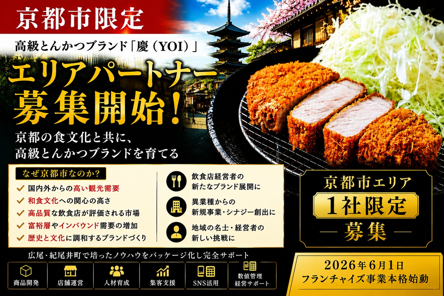 株式会社エン　京都市限定　「高級とんかつ慶（YOI）」　　　　　　エリアオーナー募集開始！（限定1社）