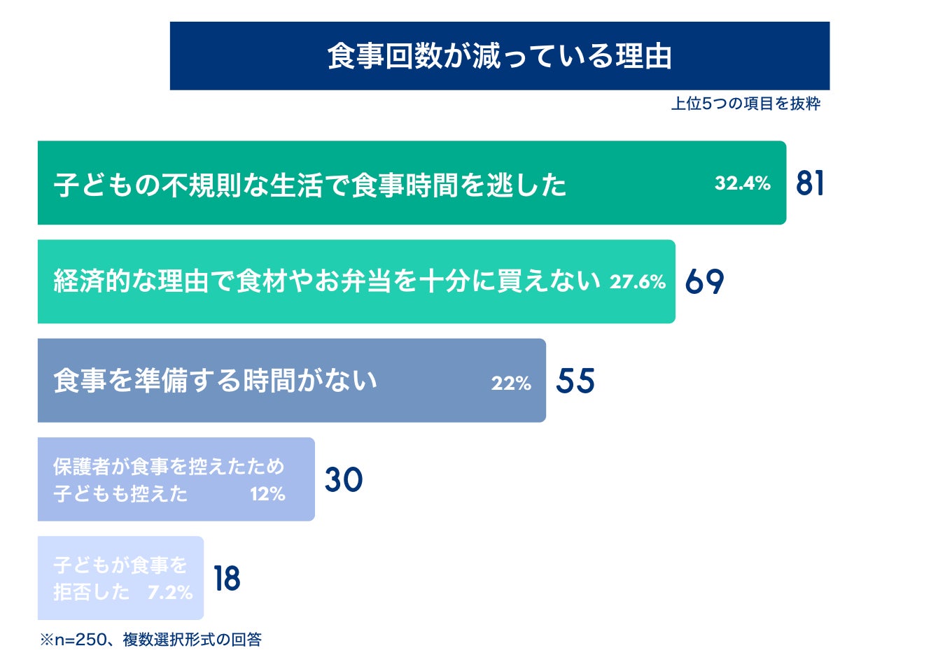 電通PRコンサルティングが国際PR協会のアワードで二つの最優秀賞を獲得