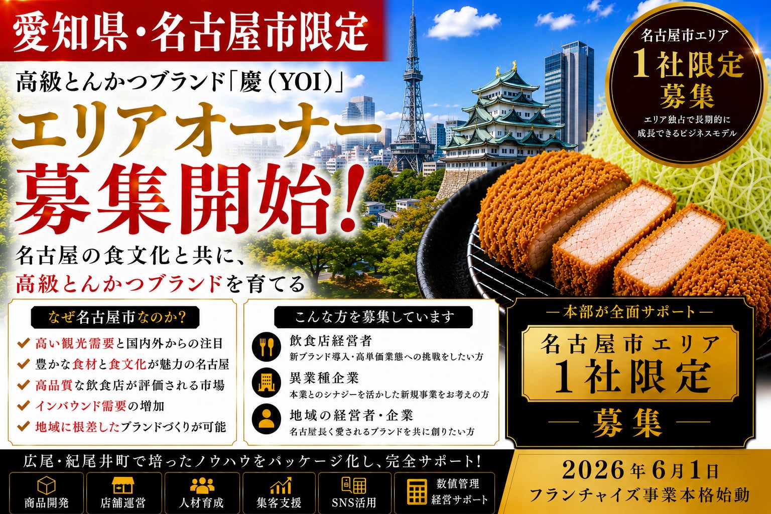 富士産業株式会社『パリ・サン=ジェルマン ハンドボール ジャパンツアー2026』へ協賛!