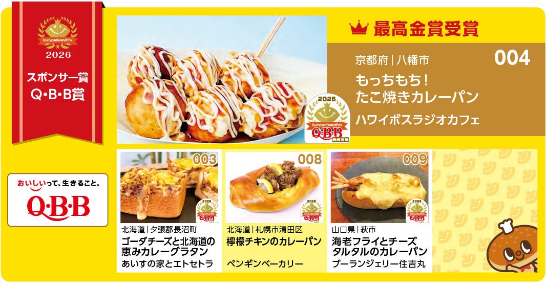 カレーパングランプリ２０２６ SHOWA賞結果発表