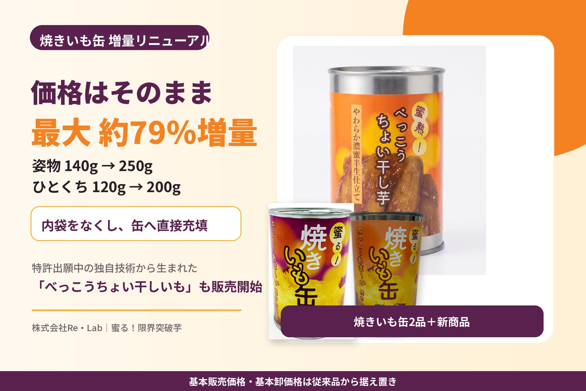 乳製品製造工程由来のアップサイクル素材「グルコラクトオリゴ糖」の整腸作用をヒト対象研究で確認