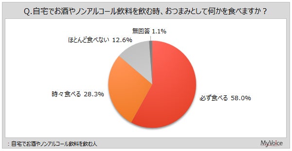 【第146弾】”山崎18年”が再登場。ウイスキーくじ最新弾が7月21日より販売開始