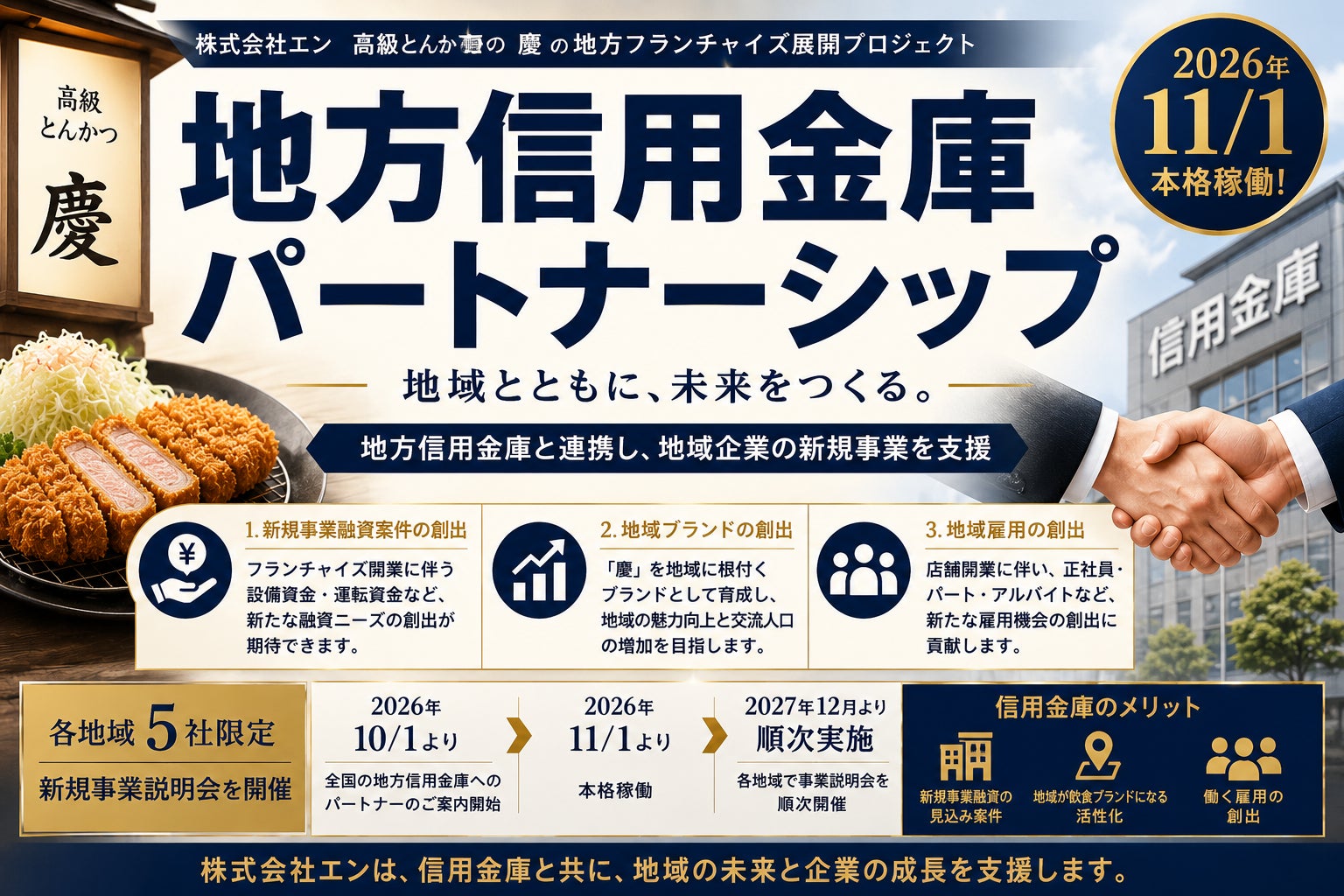 【にぎり長次郎】 岐阜県に初出店！「岐阜城東通店」を7/30（木）にオープン！