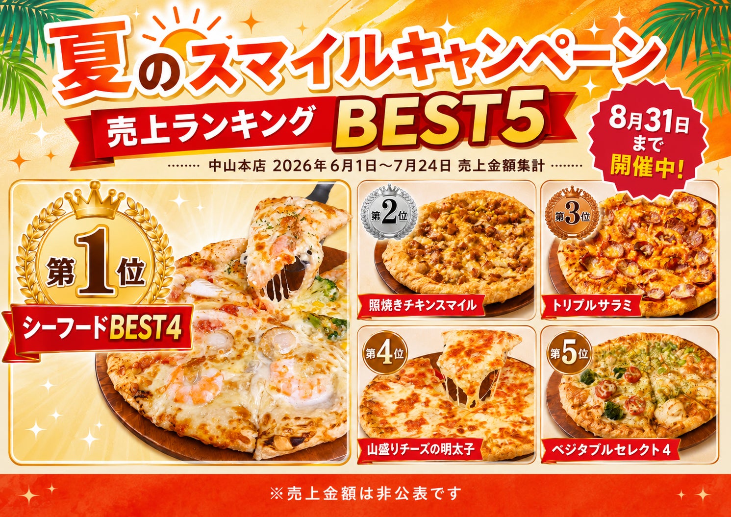 夏休みにおすすめ！「夏のスマイルキャンペーン」売上ランキングBEST5を発表
