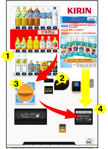マレーシアで外国人に人気の厳選されたレストランを検索できるグルメメディア「MALAYGOHAN(マレーゴハン)」をローンチ