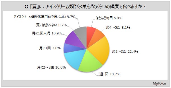 【海老名SA下り 先行販売8月1日(土)~】『名菓ひよ子』から、黒を極めたプレミアムクッキー「OOZY BLACK」が誕生