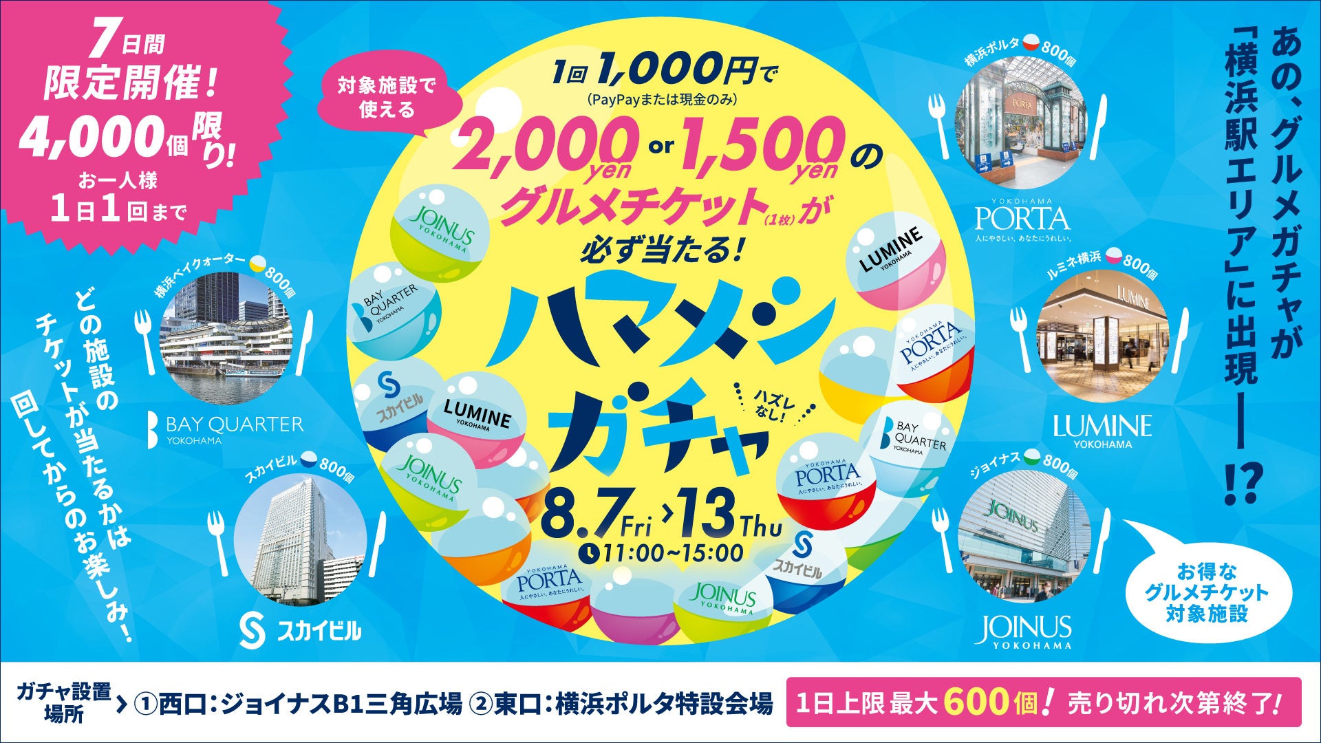 神戸最大級のフードホール「TOOTH MART」に、純氷を使用したフワフワ食感のかき氷専門店『氷処 新港堂』が7月31日(金)よりオープン!