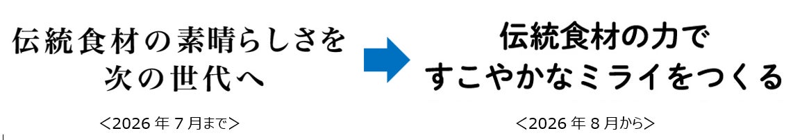 「ほっともっと」MyHottoMotto会員様限定 期間中3,000円(税込)以上購入すると抽選で豪華景品が当たる!『夏休みプレゼントフェア』開催