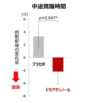 海外SNSで話題の「クラッキングラテ」が自由が丘に登場!パリッと割って楽しむ新感覚ラテを販売開始