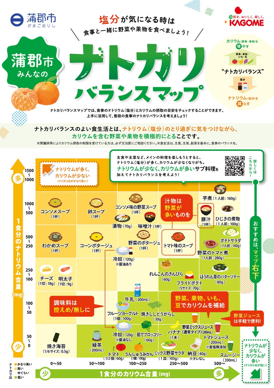 2026年 お盆の和菓子のご案内