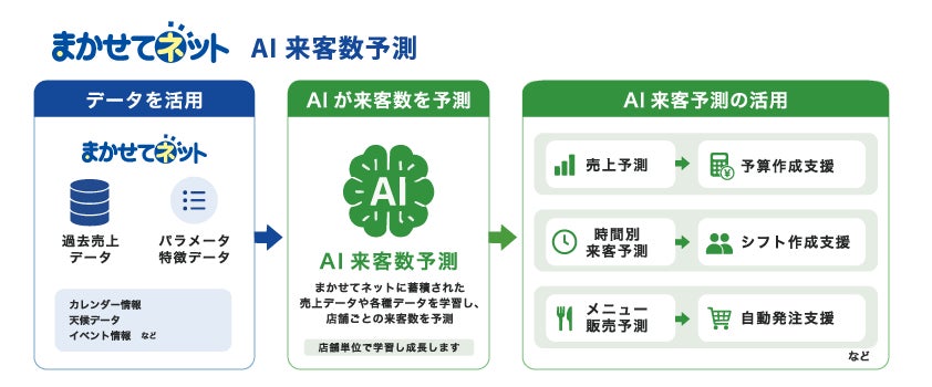 【被災地支援】蒸し豆や寒天ゼリーなど計1万2000個を無償提供 マルヤナギ、「令和8年熊本地震」支援で自社商品を緊急手配