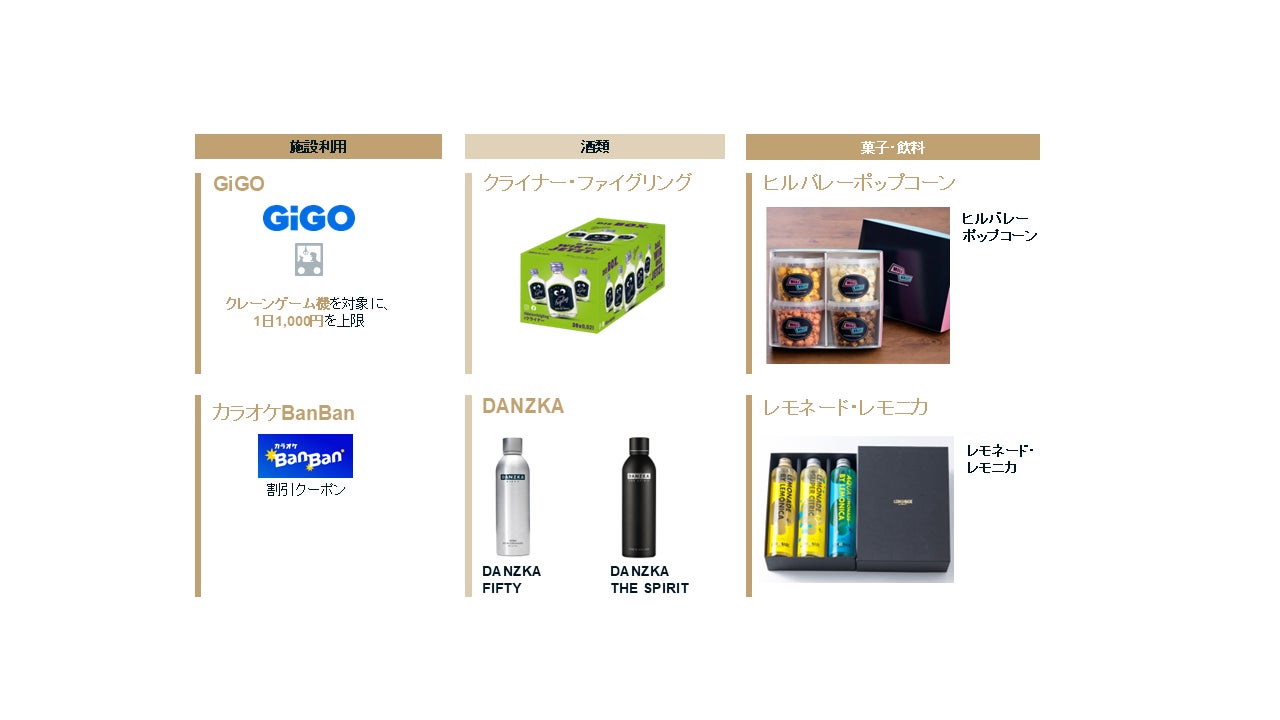 RelicグループのLittle Brave One、独自の愛犬用おやつガム「OneTube®︎」（特許出願中）を本日より受注販売開始