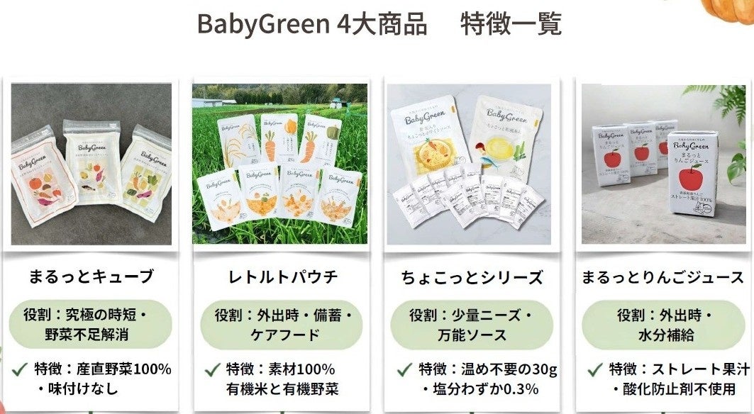 Top Lot 第23回ワインオークション開催のお知らせ
